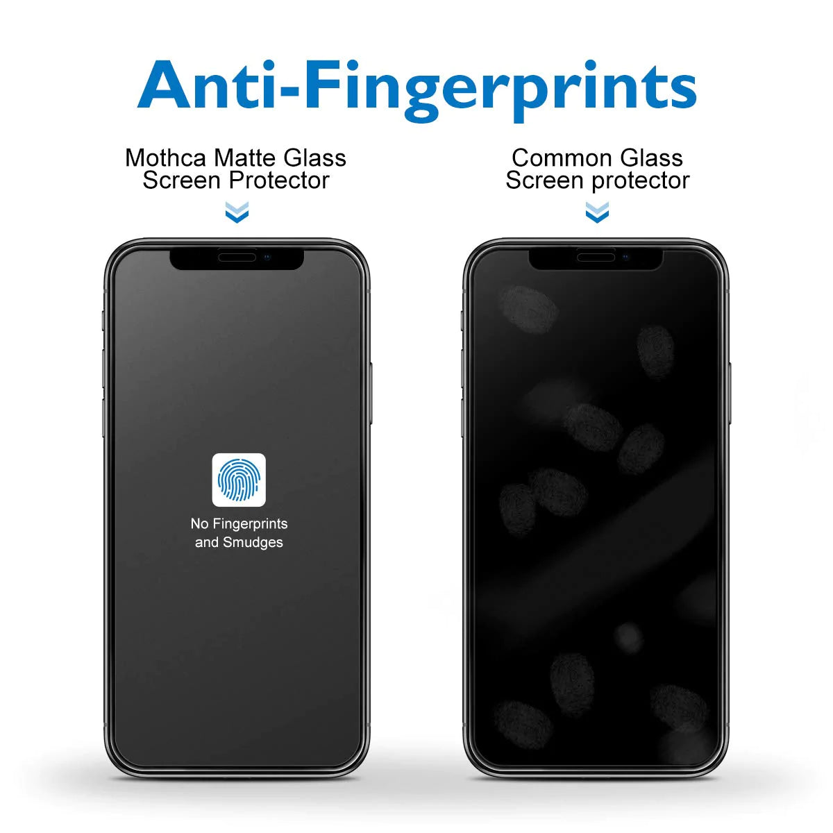 Anti-Finger Print Tempered Glass Matte screen protector