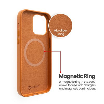 PU Leather Case with Magnetic Ring with Magsafe Support